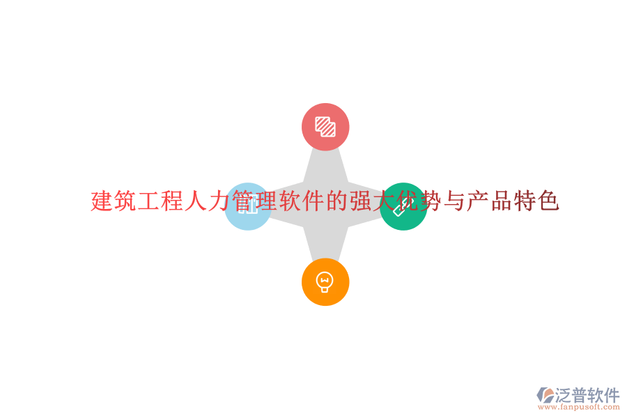 建筑工程人力管理軟件的強大優(yōu)勢與產品特色