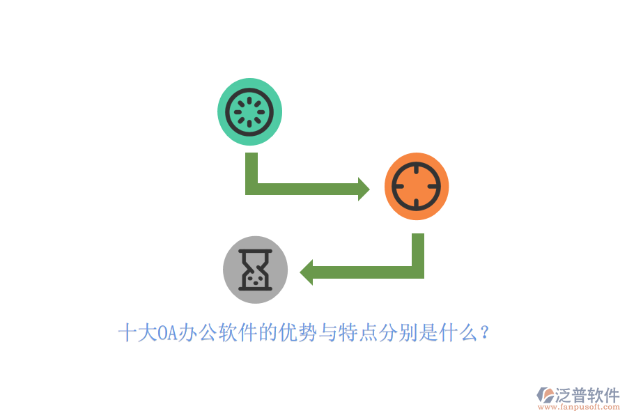 十大OA辦公軟件的優(yōu)勢與特點(diǎn)分別是什么？ 
