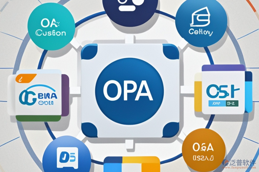 國(guó)內(nèi)科研OA最好用的是哪款且價(jià)格是多少？