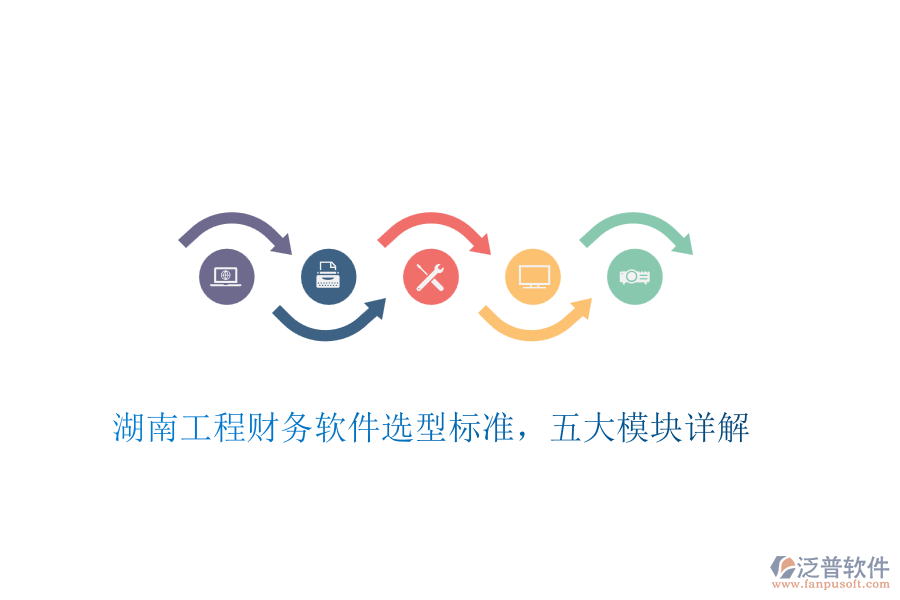 湖南工程財(cái)務(wù)軟件選型標(biāo)準(zhǔn)，五大模塊詳解
