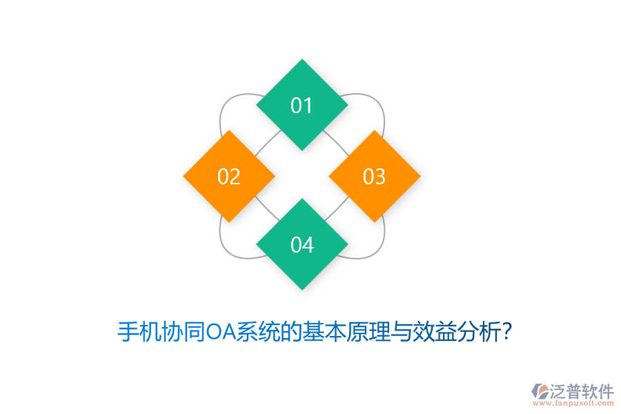 手機(jī)協(xié)同OA系統(tǒng)的基本原理與效益分析？