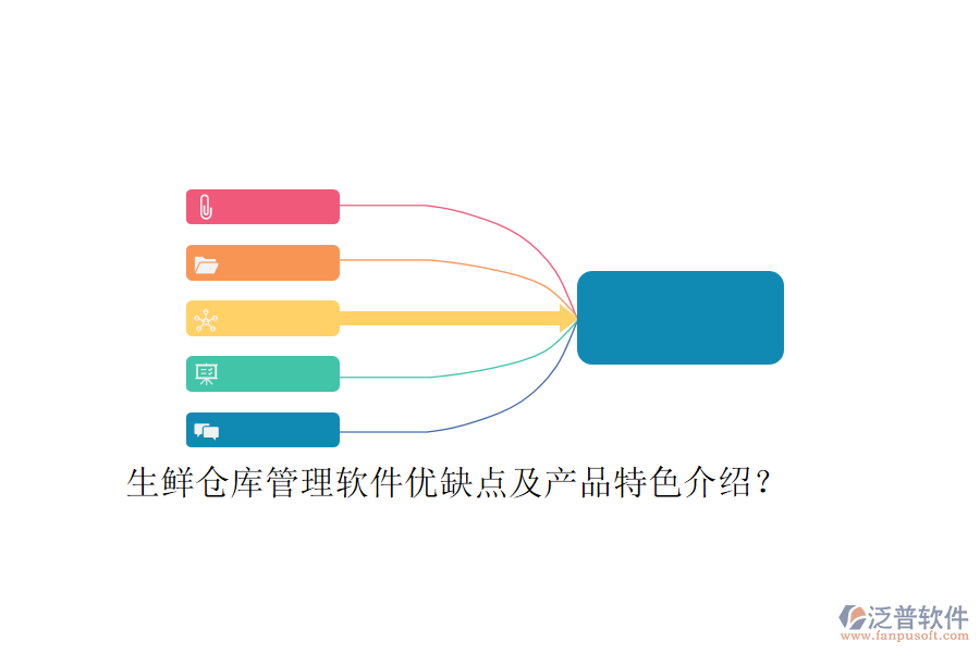 生鮮倉(cāng)庫(kù)管理軟件優(yōu)缺點(diǎn)及產(chǎn)品特色介紹？