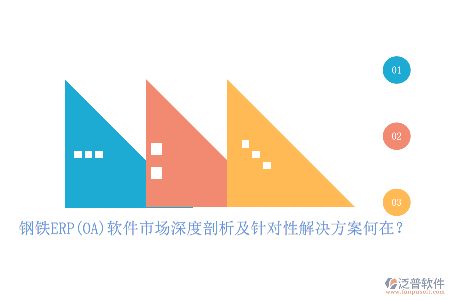 鋼鐵ERP(OA)軟件市場深度剖析及針對性解決方案何在？
