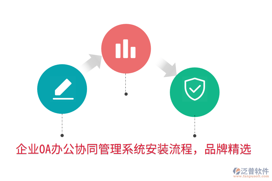 企業(yè)OA辦公協(xié)同管理系統(tǒng)安裝流程,品牌精選