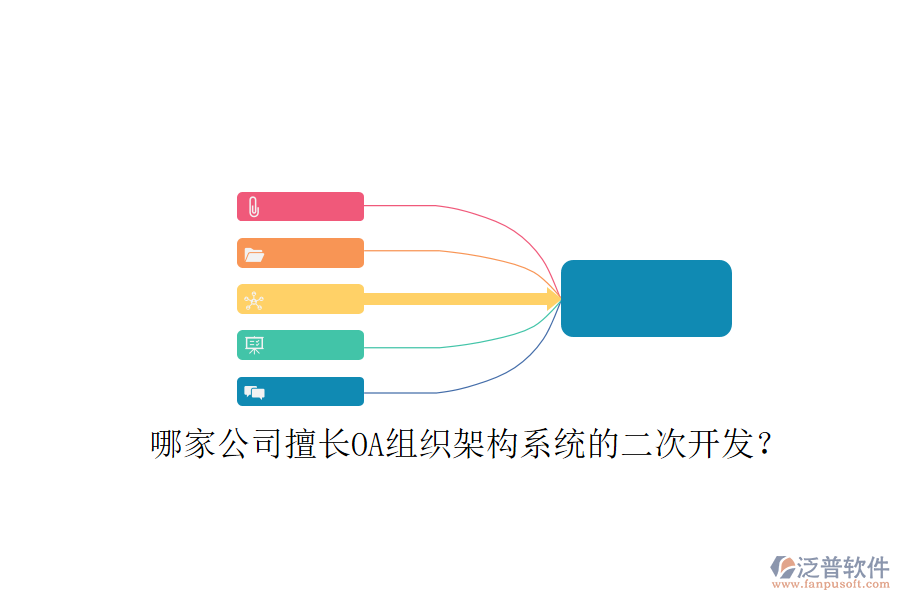 哪家公司擅長(zhǎng)OA組織架構(gòu)系統(tǒng)的二次開(kāi)發(fā)?