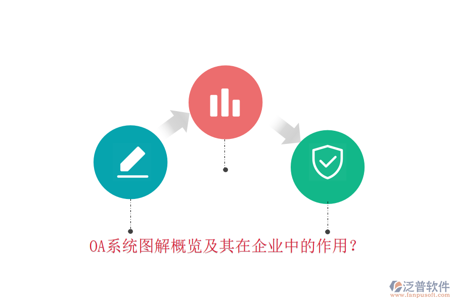 OA系統(tǒng)圖解概覽及其在企業(yè)中的作用？