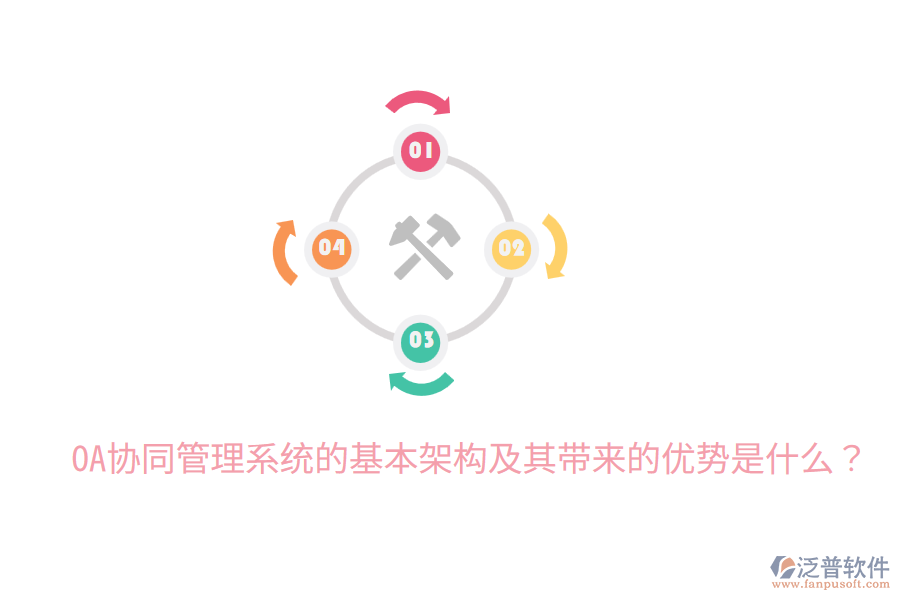  OA協(xié)同管理系統(tǒng)的基本架構(gòu)及其帶來的優(yōu)勢是什么？