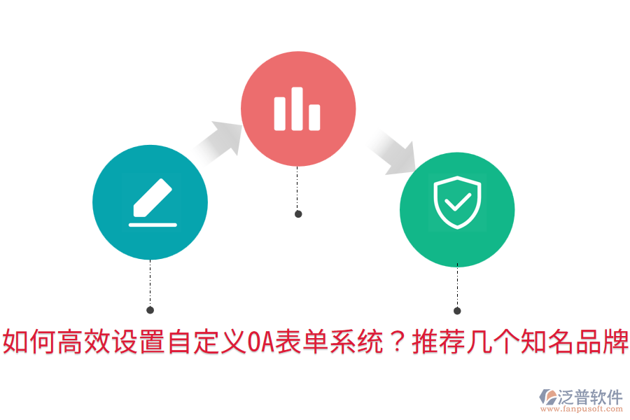 如何高效設(shè)置自定義OA表單系統(tǒng)?推薦幾個(gè)知名品牌