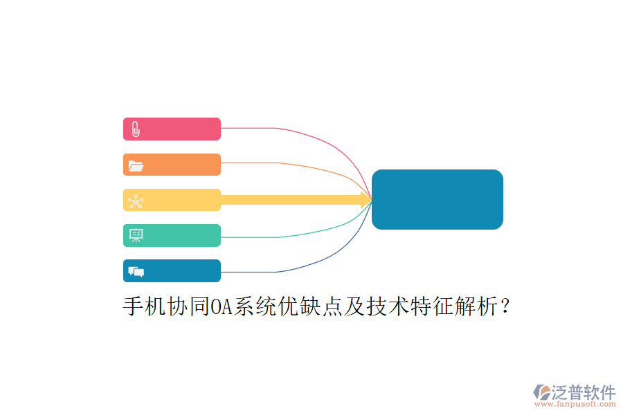 手機協(xié)同OA系統(tǒng)優(yōu)缺點及技術(shù)特征解析？