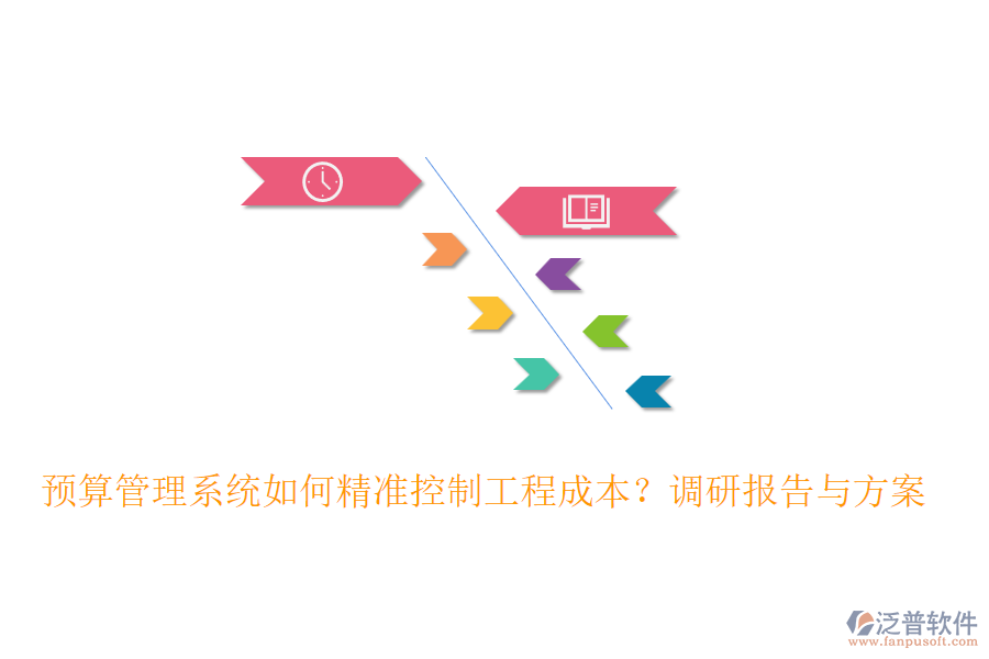 預(yù)算管理系統(tǒng)如何精準(zhǔn)控制工程成本？調(diào)研報告與方案