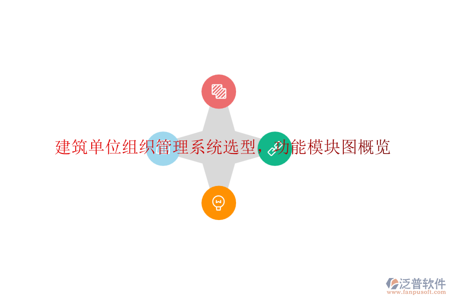 建筑單位組織管理系統(tǒng)選型，功能模塊圖概覽