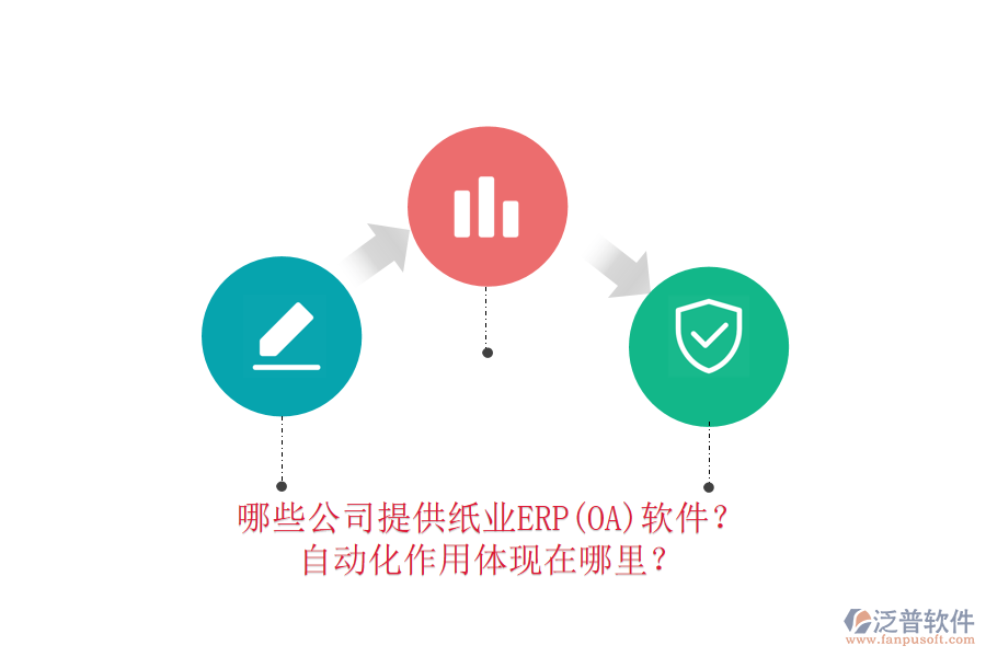 哪些公司提供紙業(yè)ERP(OA)軟件？自動(dòng)化作用體現(xiàn)在哪里？