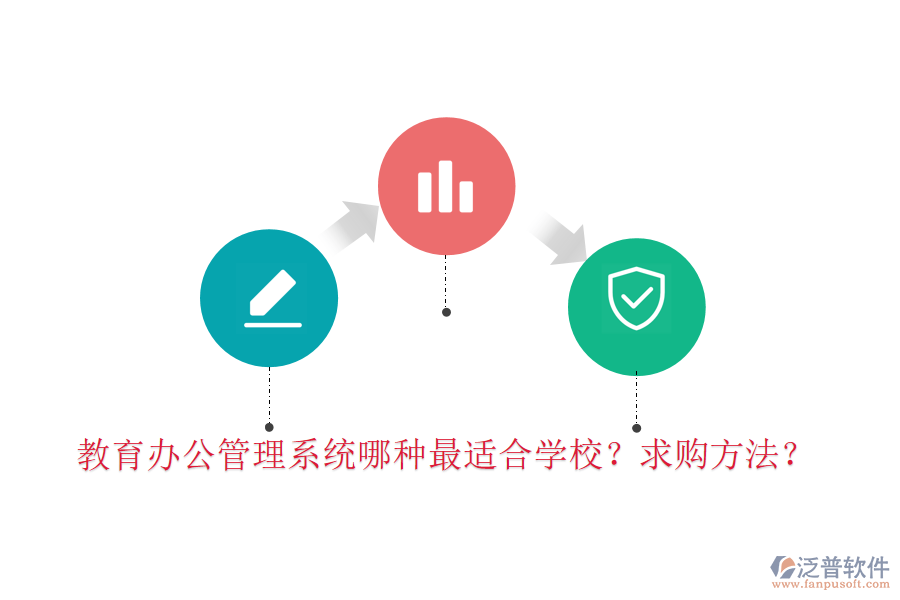 教育辦公管理系統(tǒng)哪種最適合學(xué)校？求購(gòu)方法？