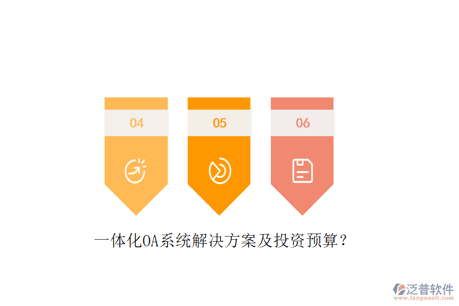 一體化OA系統(tǒng)解決方案及投資預(yù)算？