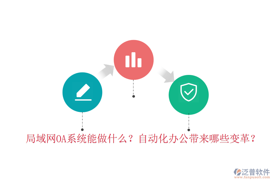 局域網(wǎng)OA系統(tǒng)能做什么？自動化辦公帶來哪些變革？