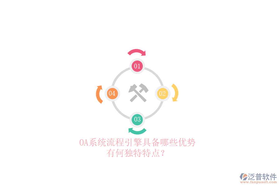 OA系統(tǒng)流程引擎具備哪些優(yōu)勢，有何獨特特點？