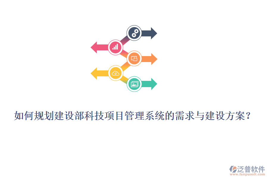 如何規(guī)劃建設部科技項目管理系統(tǒng)的需求與建設方案？