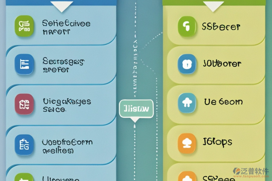 ELO Digital Office、Nuxeo