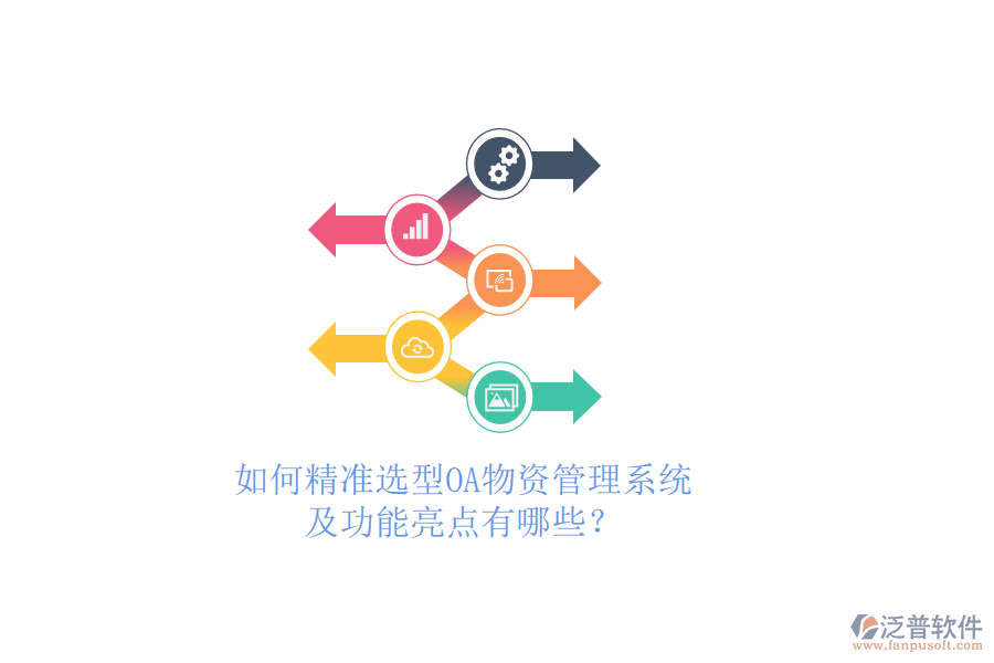如何精準(zhǔn)選型OA物資管理系統(tǒng)及功能亮點(diǎn)有哪些？