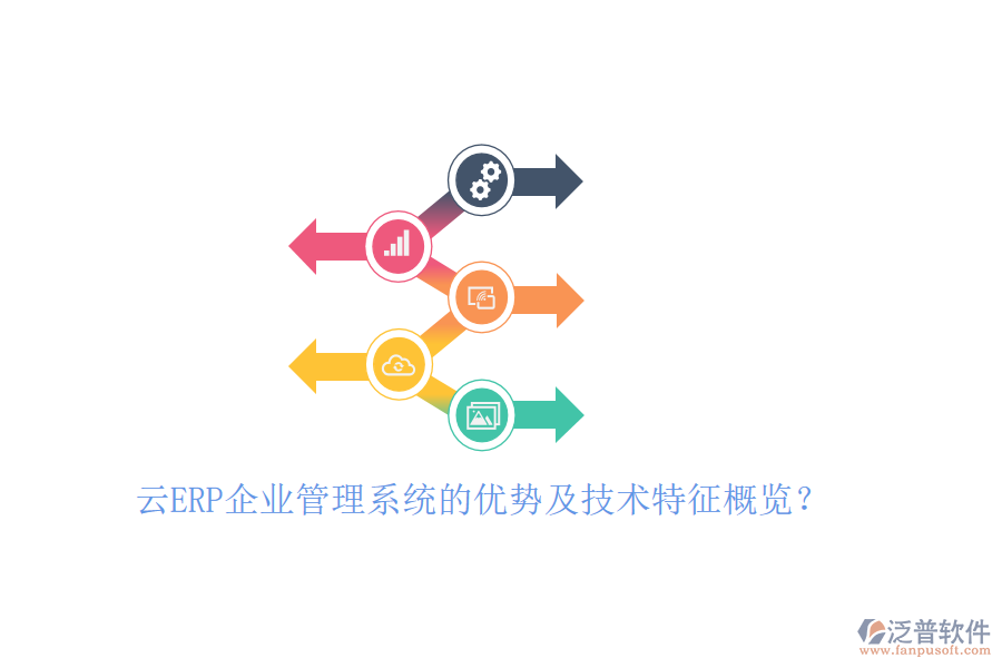 云ERP企業(yè)管理系統(tǒng)的優(yōu)勢(shì)及技術(shù)特征概覽？