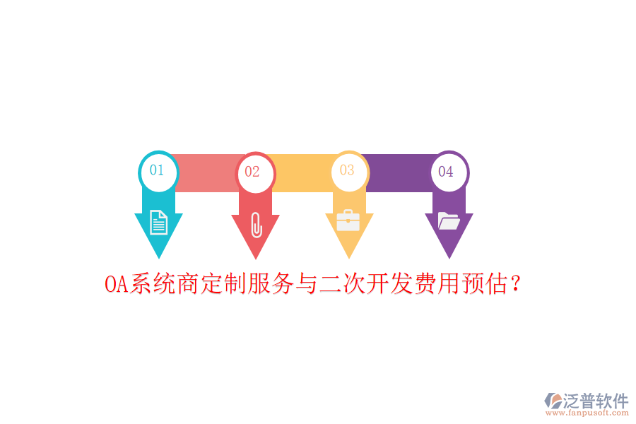  OA系統(tǒng)商定制服務(wù)與二次開發(fā)費用預(yù)估？