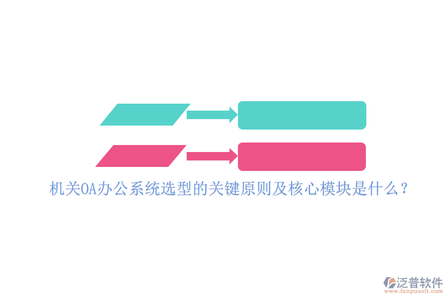 機(jī)關(guān)OA<a href=http://m.theonlineadagency.com/oa/ target=_blank class=infotextkey>辦公系統(tǒng)</a>選型的關(guān)鍵原則及核心模塊是什么？