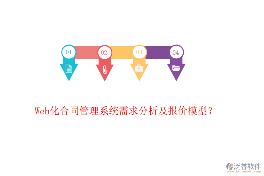 Web化合同管理系統(tǒng)需求分析及報價模型？