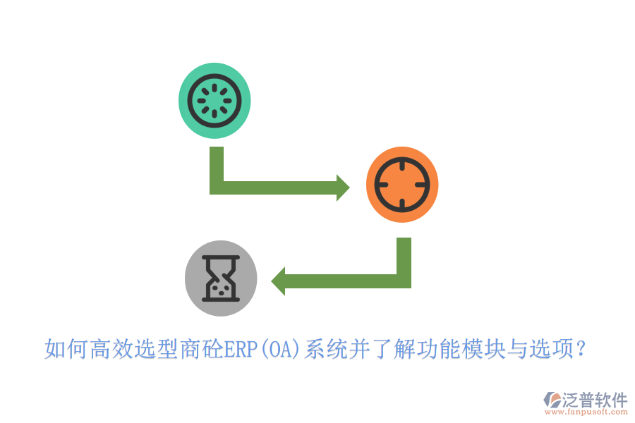 如何高效選型商砼ERP(OA)系統(tǒng)并了解功能模塊與選項(xiàng)？