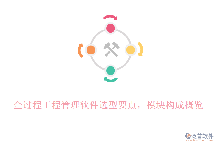 全過程工程管理軟件選型要點(diǎn)，模塊構(gòu)成概覽