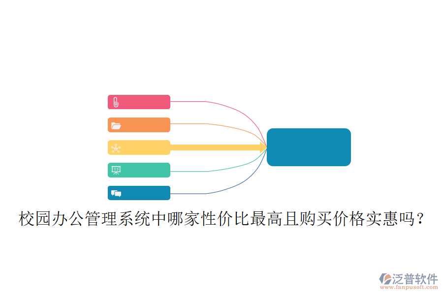  校園辦公管理系統(tǒng)中哪家性價(jià)比最高且購買價(jià)格實(shí)惠嗎？