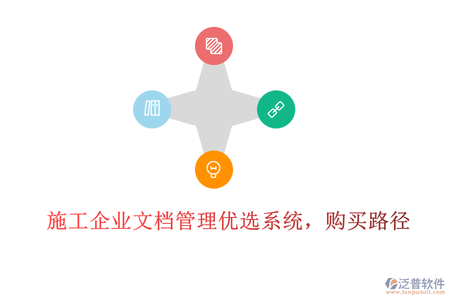 施工企業(yè)文檔管理優(yōu)選系統(tǒng)，購(gòu)買(mǎi)路徑