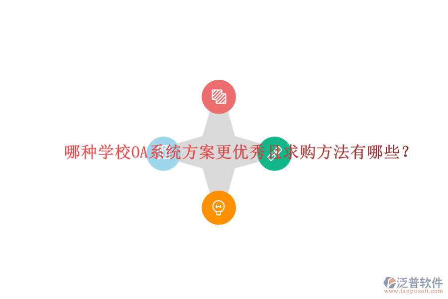  哪種學(xué)校OA系統(tǒng)方案更優(yōu)秀且求購方法有哪些？