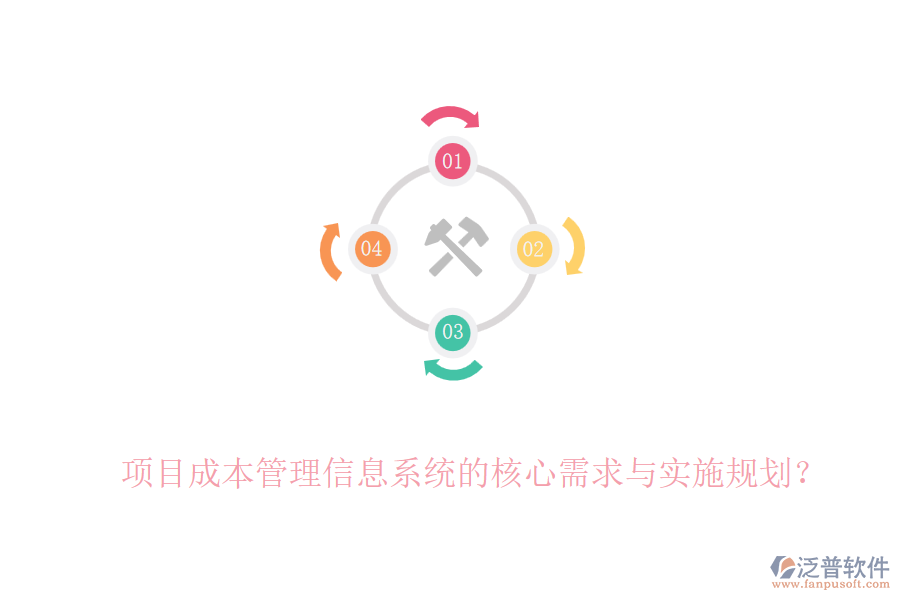 項(xiàng)目成本管理信息系統(tǒng)的核心需求與實(shí)施規(guī)劃？