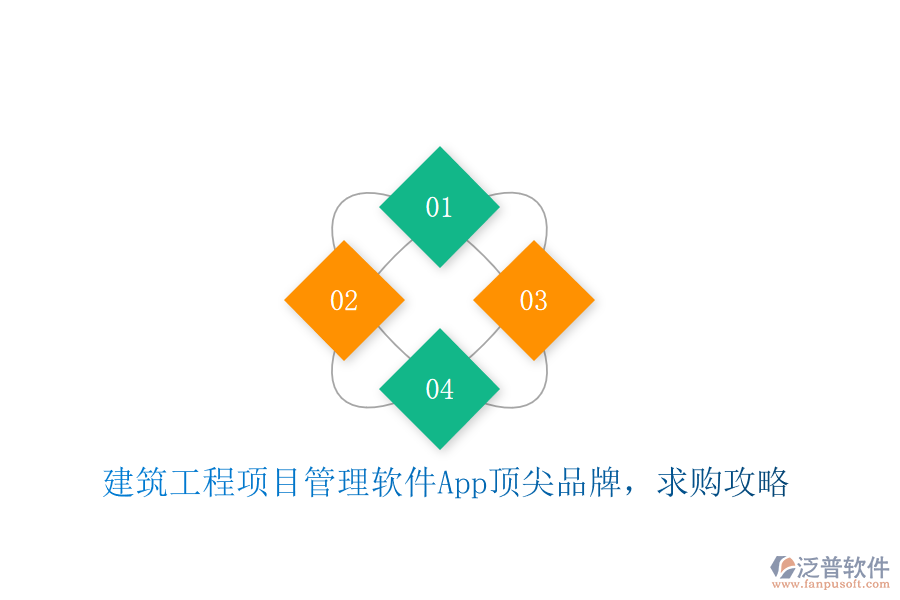建筑工程項(xiàng)目管理軟件App頂尖品牌，求購(gòu)攻略
