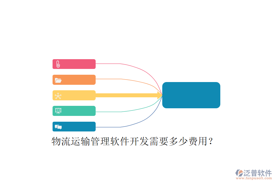 物流運輸管理軟件開發(fā)需要多少費用？