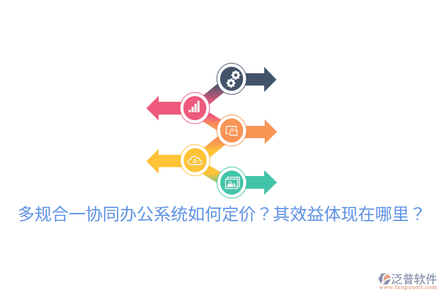  多規(guī)合一協(xié)同辦公系統(tǒng)如何定價？其效益體現(xiàn)在哪里？