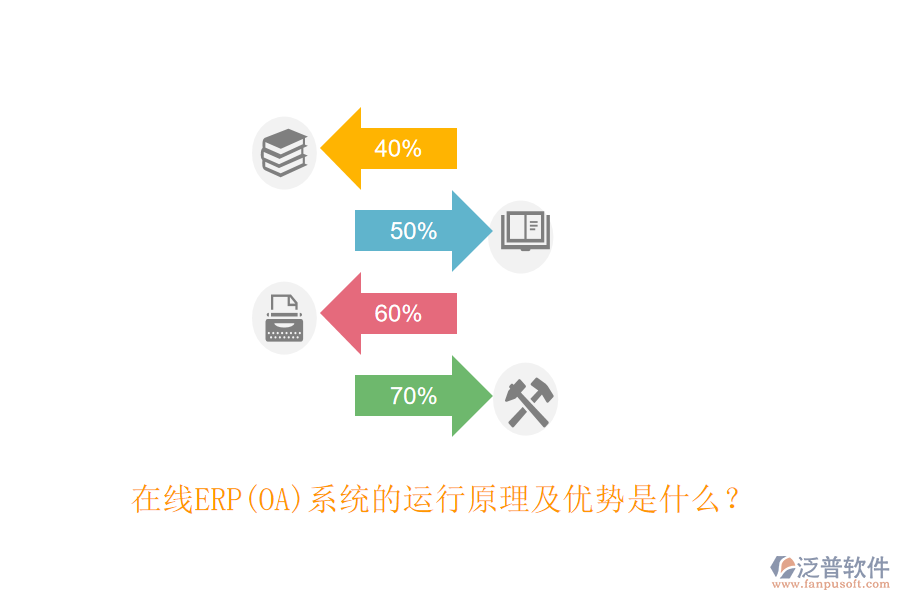 在線ERP(OA)系統(tǒng)的運(yùn)行原理及優(yōu)勢(shì)是什么？