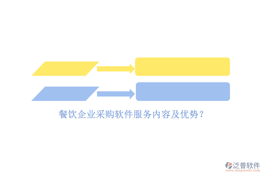 餐飲企業(yè)采購(gòu)軟件服務(wù)內(nèi)容及優(yōu)勢(shì)？