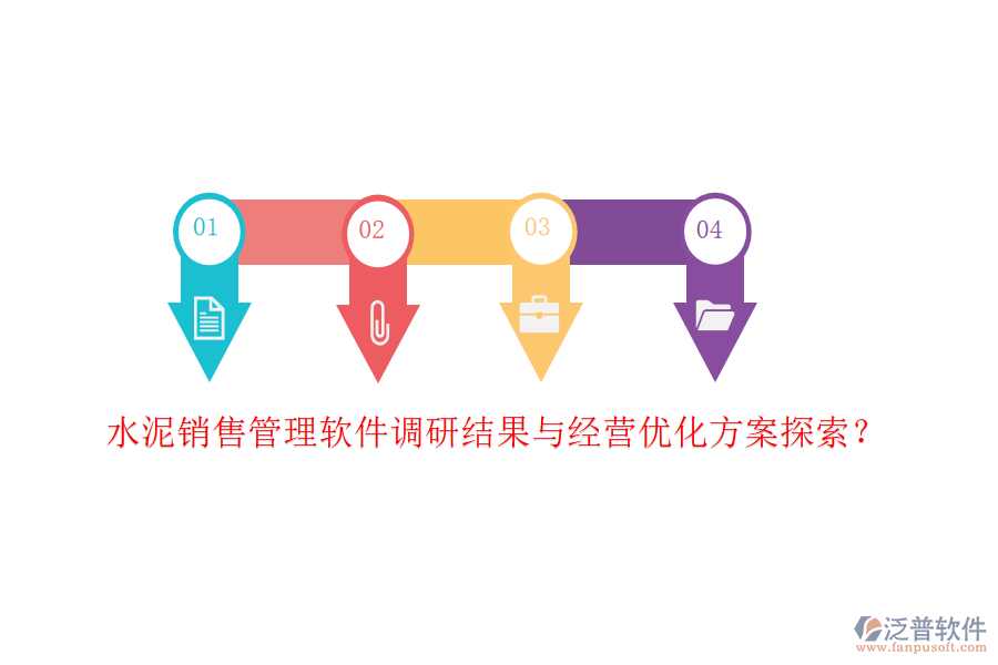 水泥銷售管理軟件調(diào)研結(jié)果與經(jīng)營優(yōu)化方案探索？