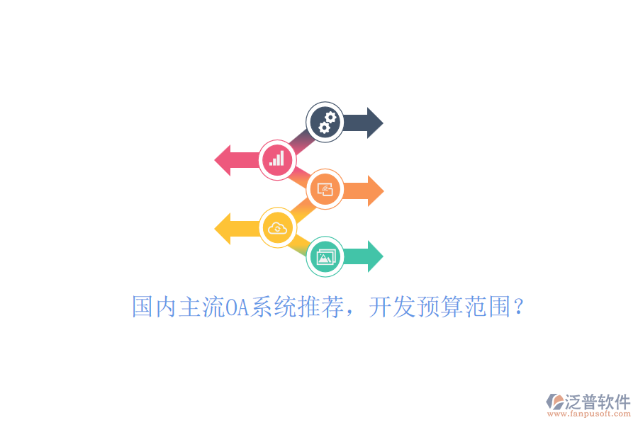 國內主流OA系統(tǒng)推薦，開發(fā)預算范圍？