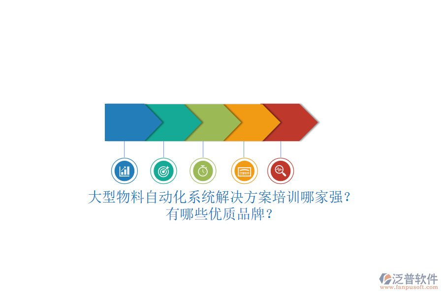 大型物料自動(dòng)化系統(tǒng)解決方案培訓(xùn)哪家強(qiáng)？有哪些優(yōu)質(zhì)品牌？