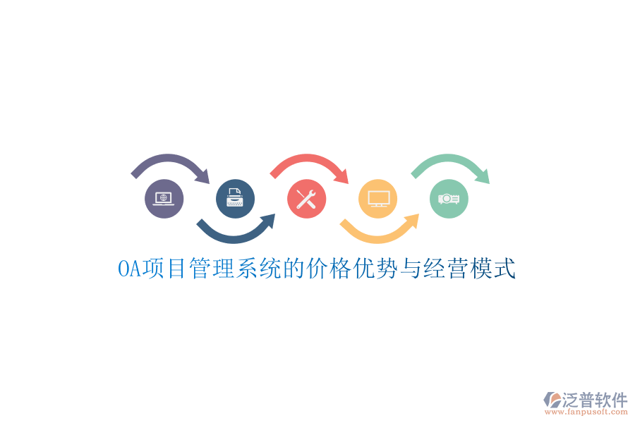 OA項目管理系統(tǒng)的價格優(yōu)勢與經營模式