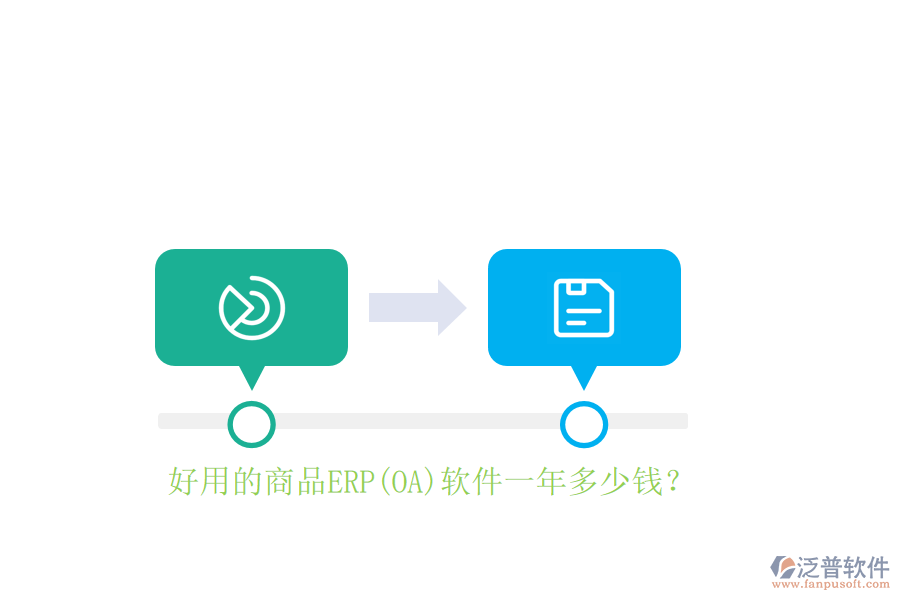 好用的商品ERP(OA)軟件一年多少錢？