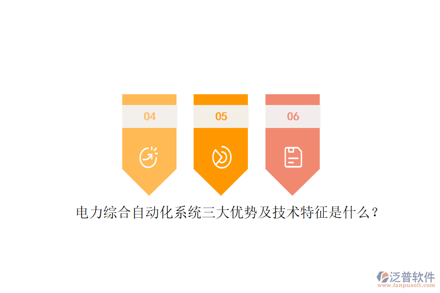 電力綜合自動(dòng)化系統(tǒng)三大優(yōu)勢(shì)及技術(shù)特征是什么？