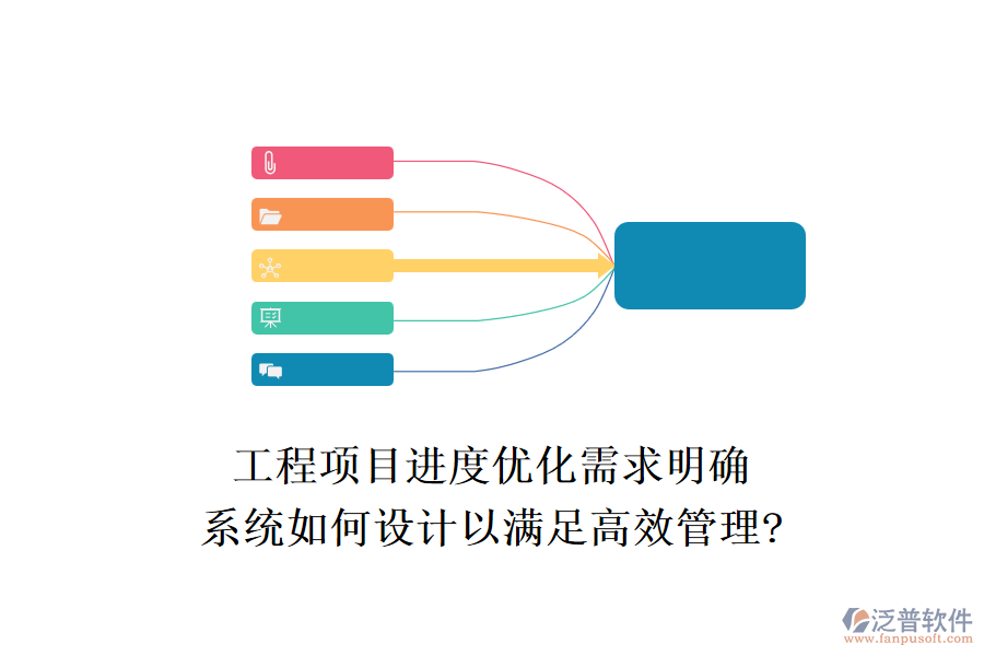 工程項目進(jìn)度優(yōu)化需求明確，系統(tǒng)如何設(shè)計以滿足高效管理?