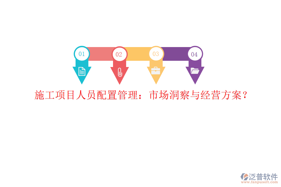 施工項目人員配置管理:市場洞察與經(jīng)營方案?