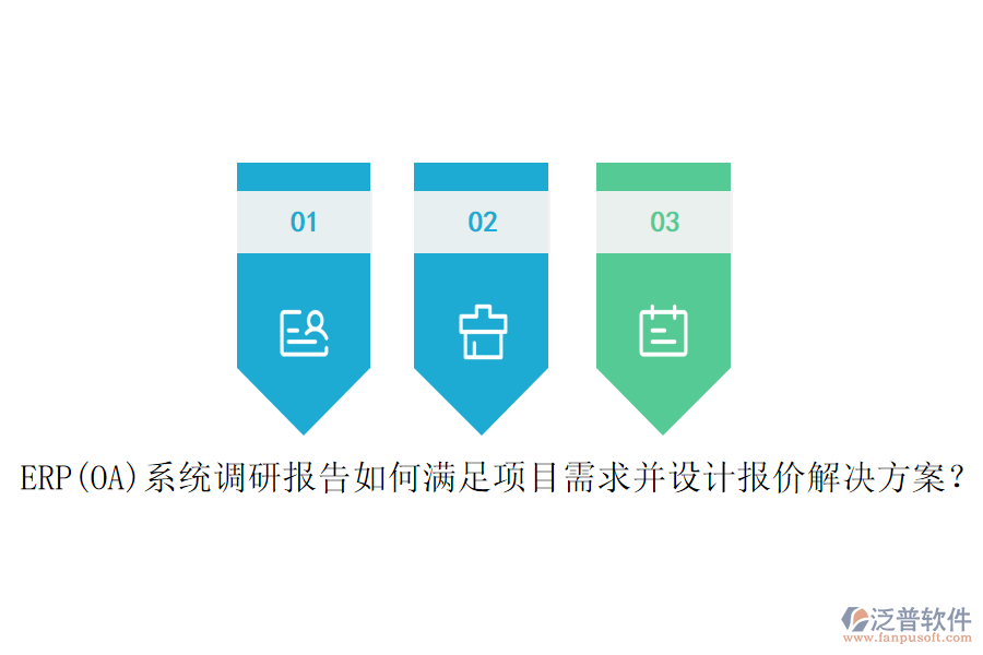 ERP(OA)系統(tǒng)調(diào)研報(bào)告如何滿足項(xiàng)目需求并設(shè)計(jì)報(bào)價(jià)解決方案?