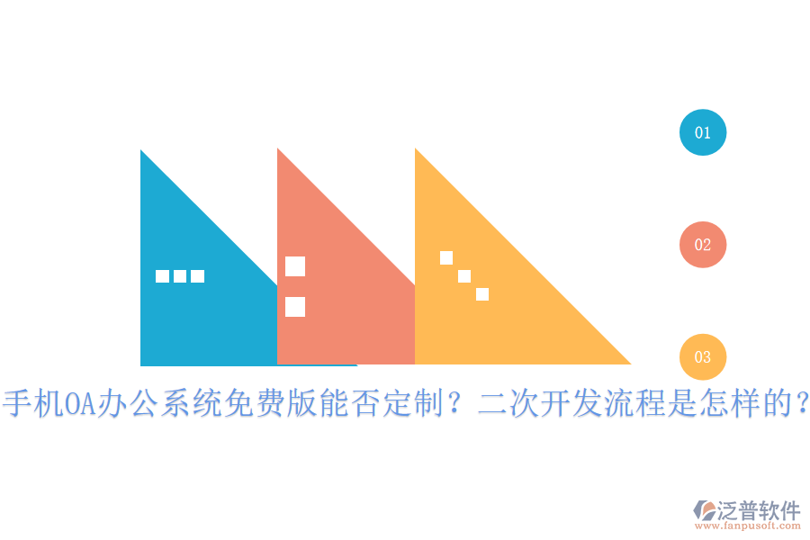 手機(jī)OA辦公系統(tǒng)免費(fèi)版能否定制？二次開發(fā)流程是怎樣的？
