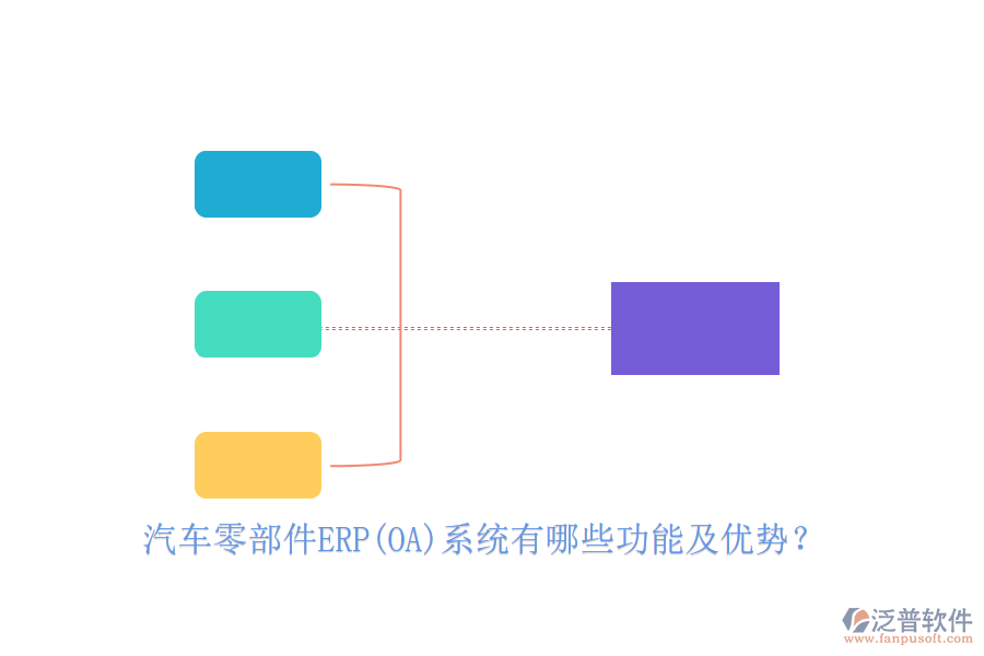 汽車零部件ERP(OA)系統(tǒng)有哪些功能及優(yōu)勢？