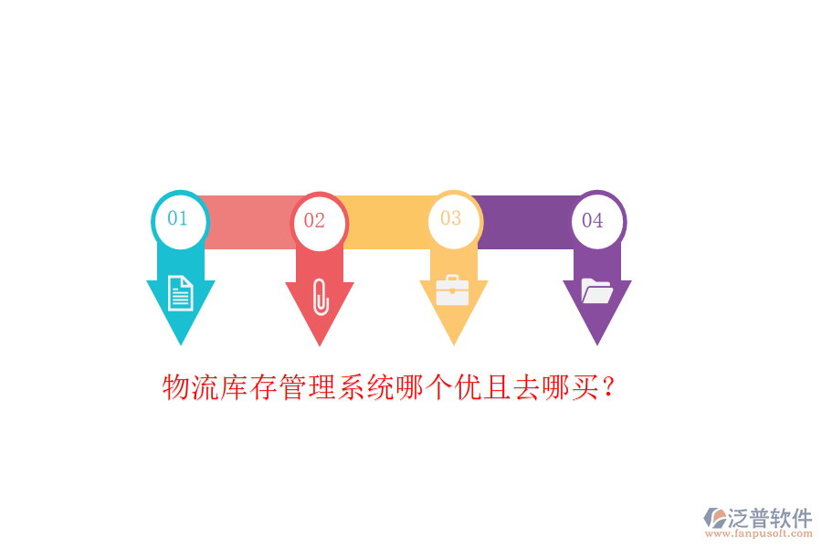 物流庫(kù)存管理系統(tǒng)哪個(gè)優(yōu)且去哪買？